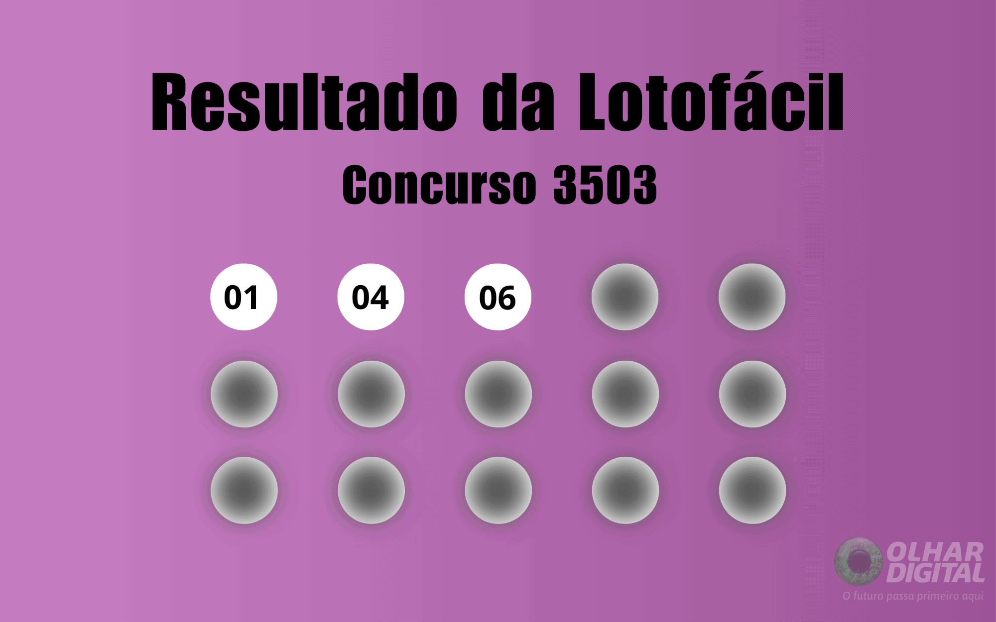 Lotofácil 3503: quatro apostas dividem prêmio principal de R$ 1,8 milhão - Imagem do artigo