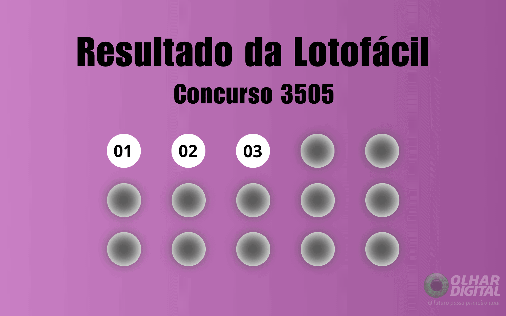 Lotofácil 3505: duas apostas levam quase R$ 1 milhão cada no sorteio desta segunda (6) - Imagem do artigo