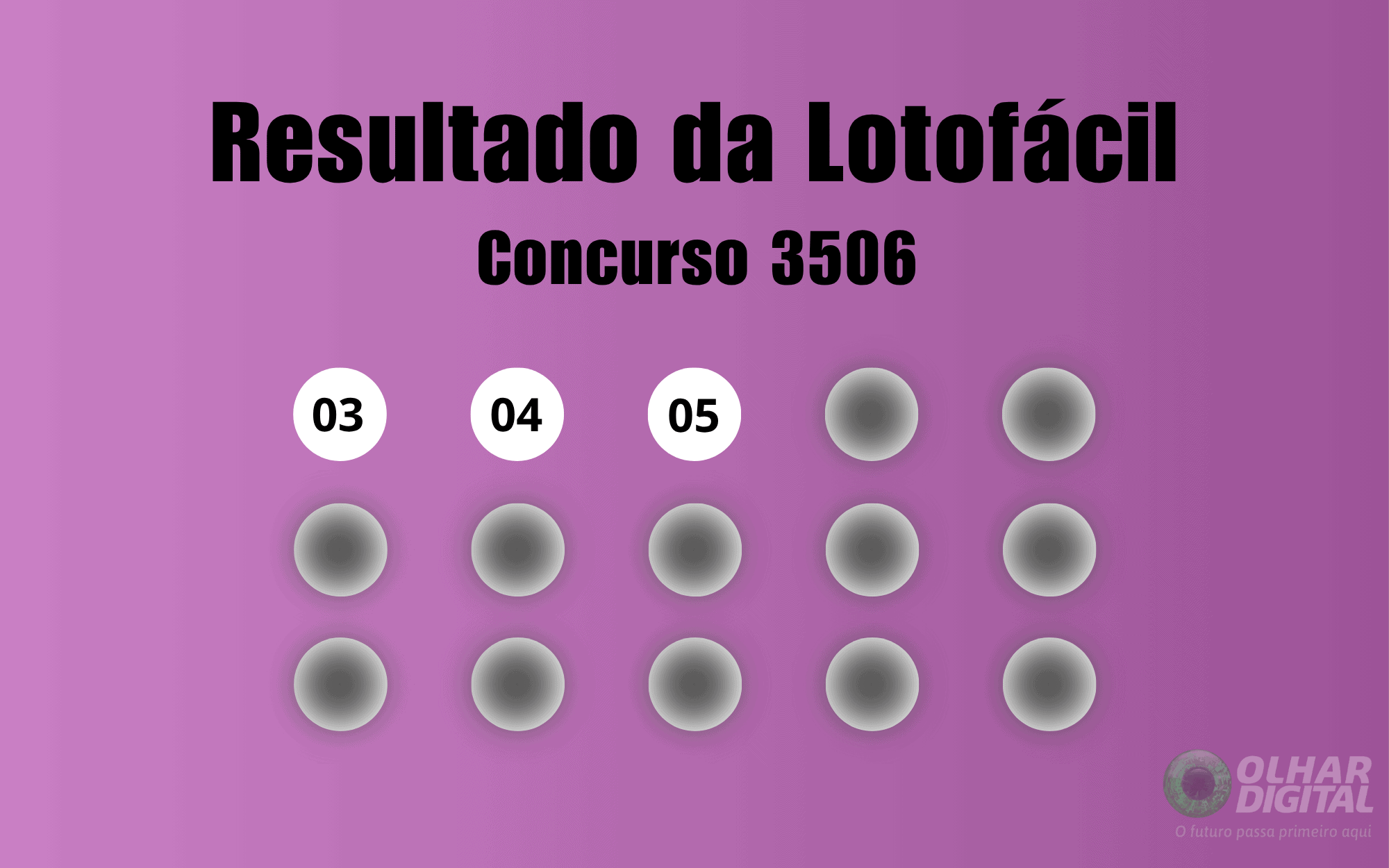 Lotofácil 3506: veja números sorteados desta terça-feira, 7 de outubro - Imagem do artigo