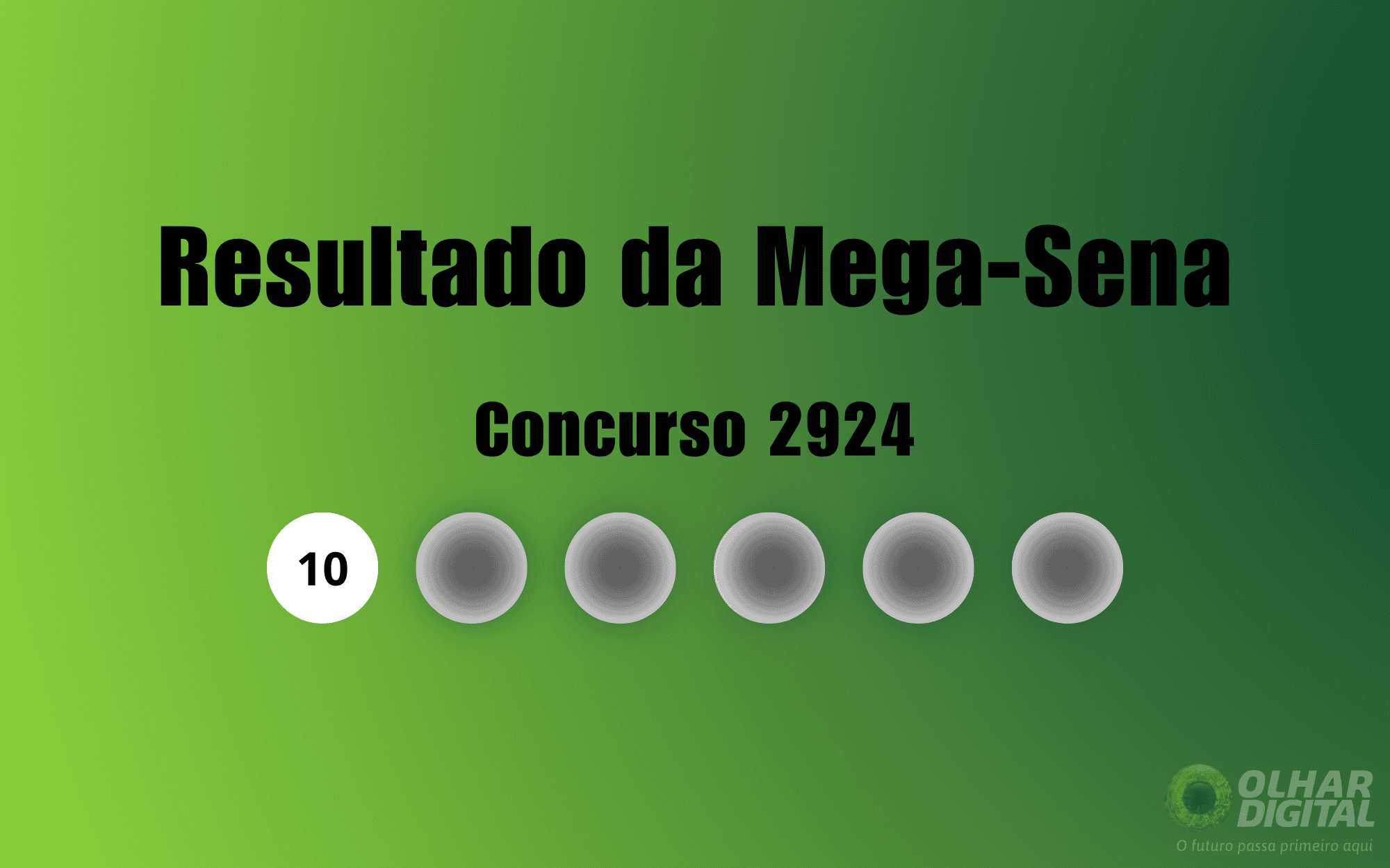 Mega-Sena 2924: aposta única leva R$ 17,9 milhões; confira as dezenas sorteadas - Imagem do artigo