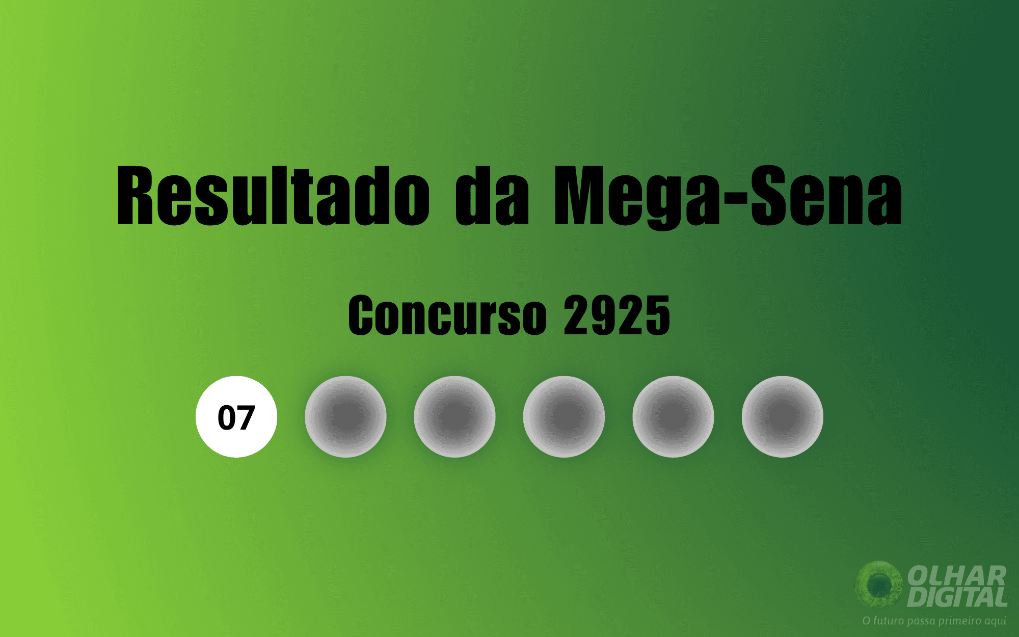 Mega-Sena: concurso 2925 sorteia R$ 20,4 milhões nesta quinta-feira; acompanhe os resultados - Imagem do artigo