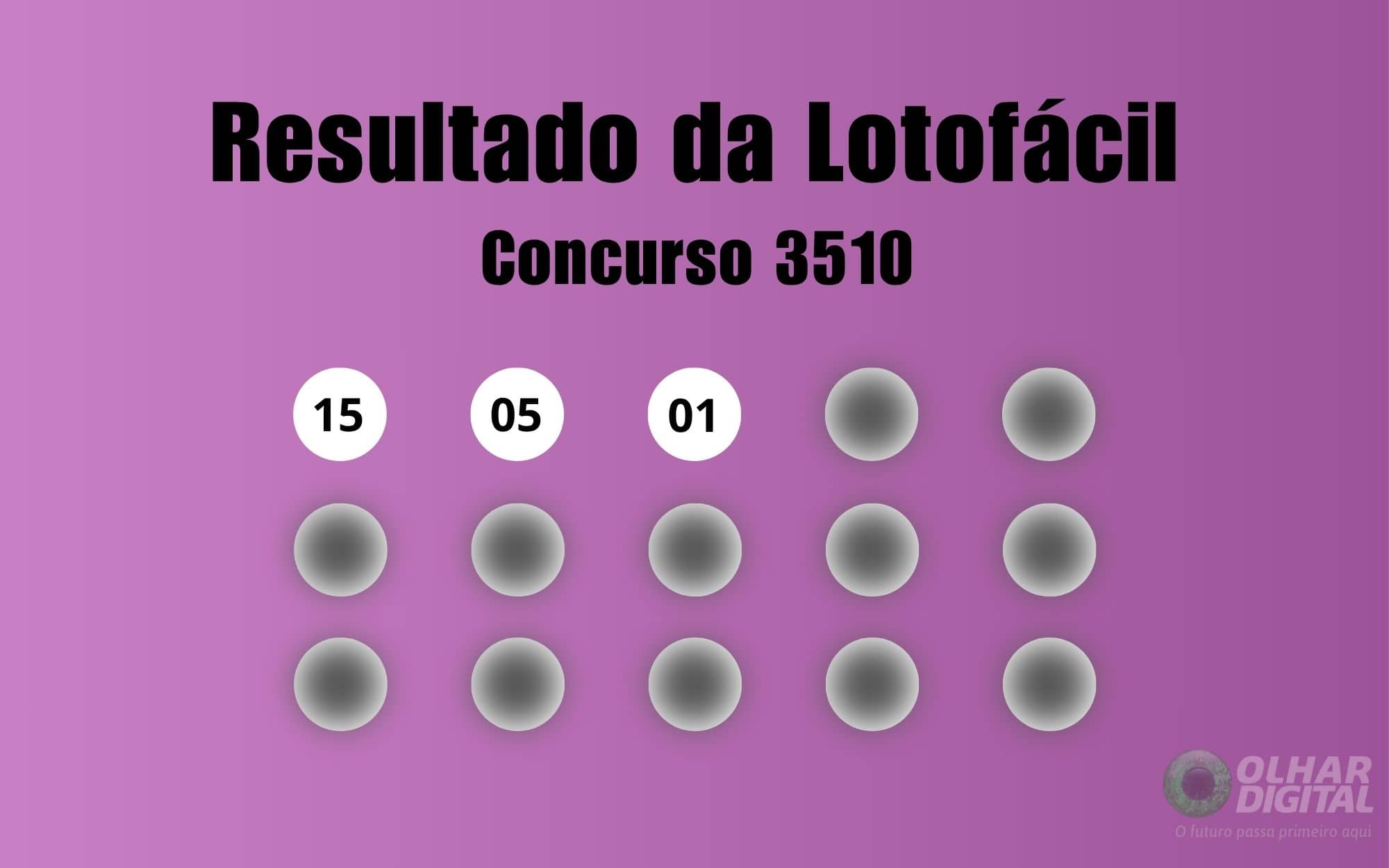 Lotofácil 3510 sorteia prêmio de R$ 7 milhões; confira os números - Imagem do artigo