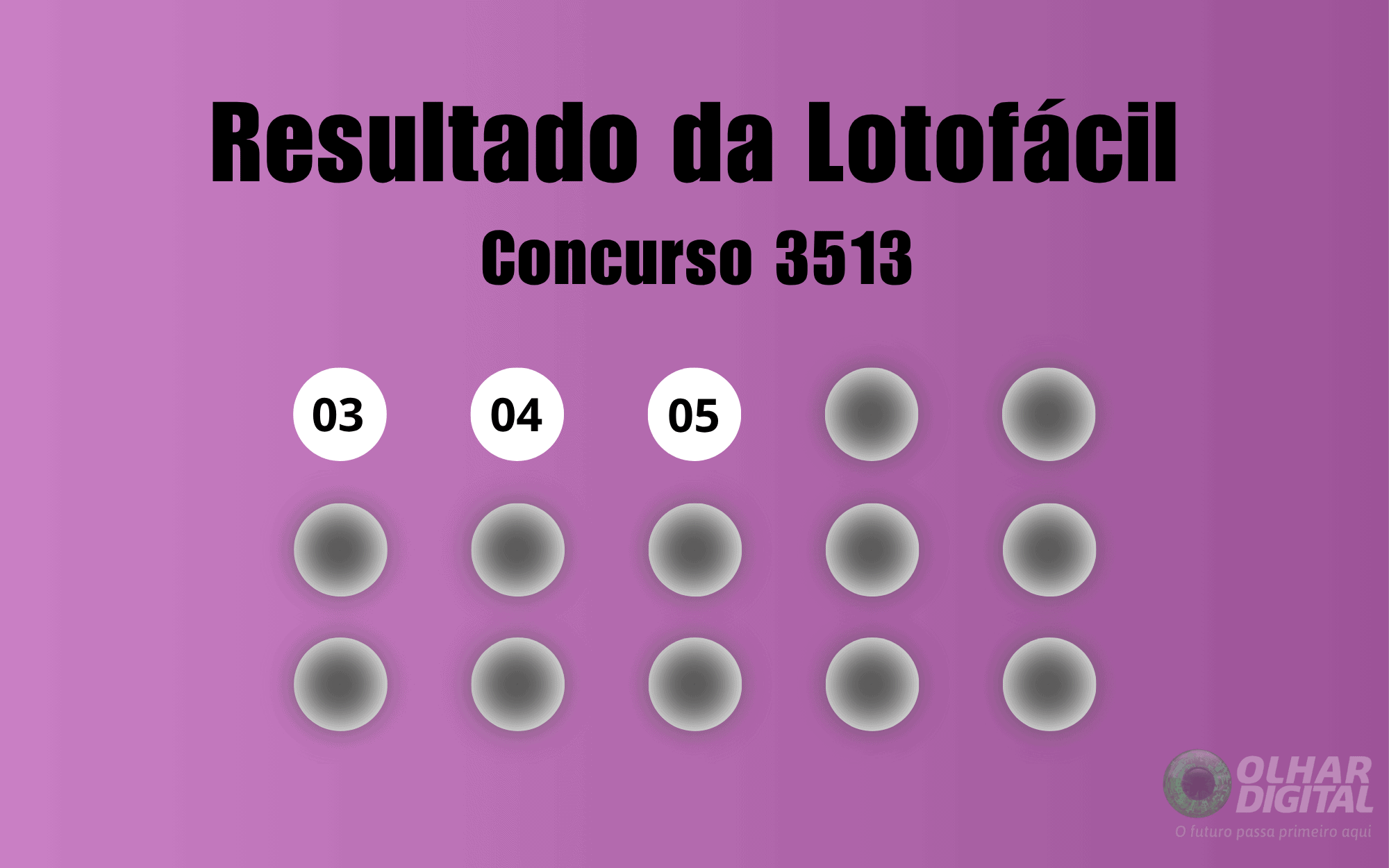 Lotofácil 3513: confira as dezenas sorteadas nesta quarta-feira, 15 de outubro - Imagem do artigo