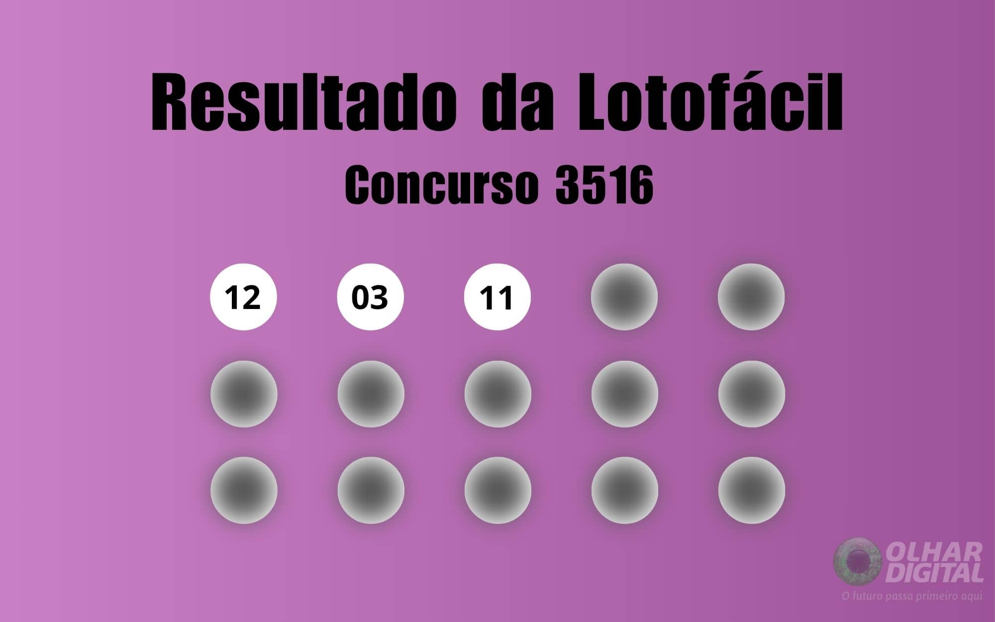 Lotofácil 3516: aposta leva prêmio principal de R$ 4,7 milhões; confira os números sorteados - Imagem do artigo