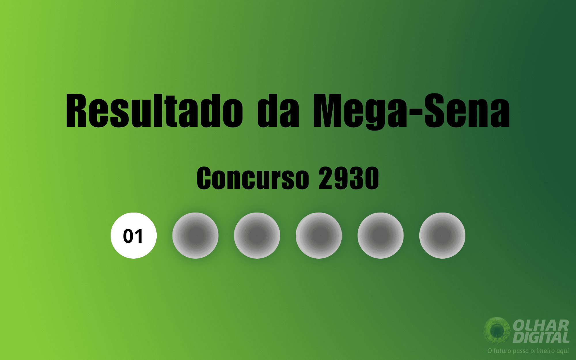 Mega-Sena 2930: sorteio desta terça-feira (21) pode pagar R$ 74,3 milhões - Imagem do artigo