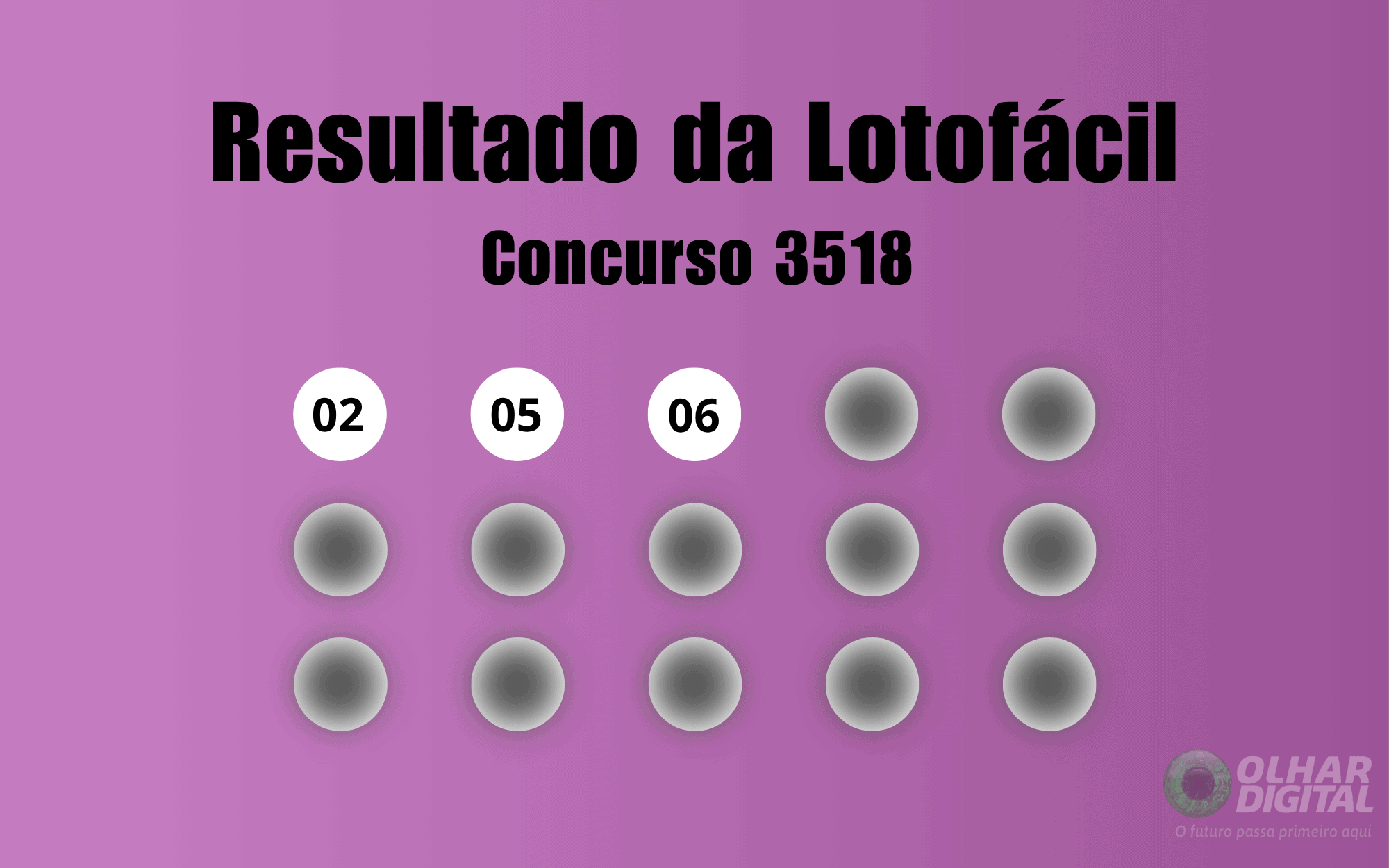 Lotofácil 3518: confira os números do sorteio desta terça-feira, 21 de outubro - Imagem do artigo