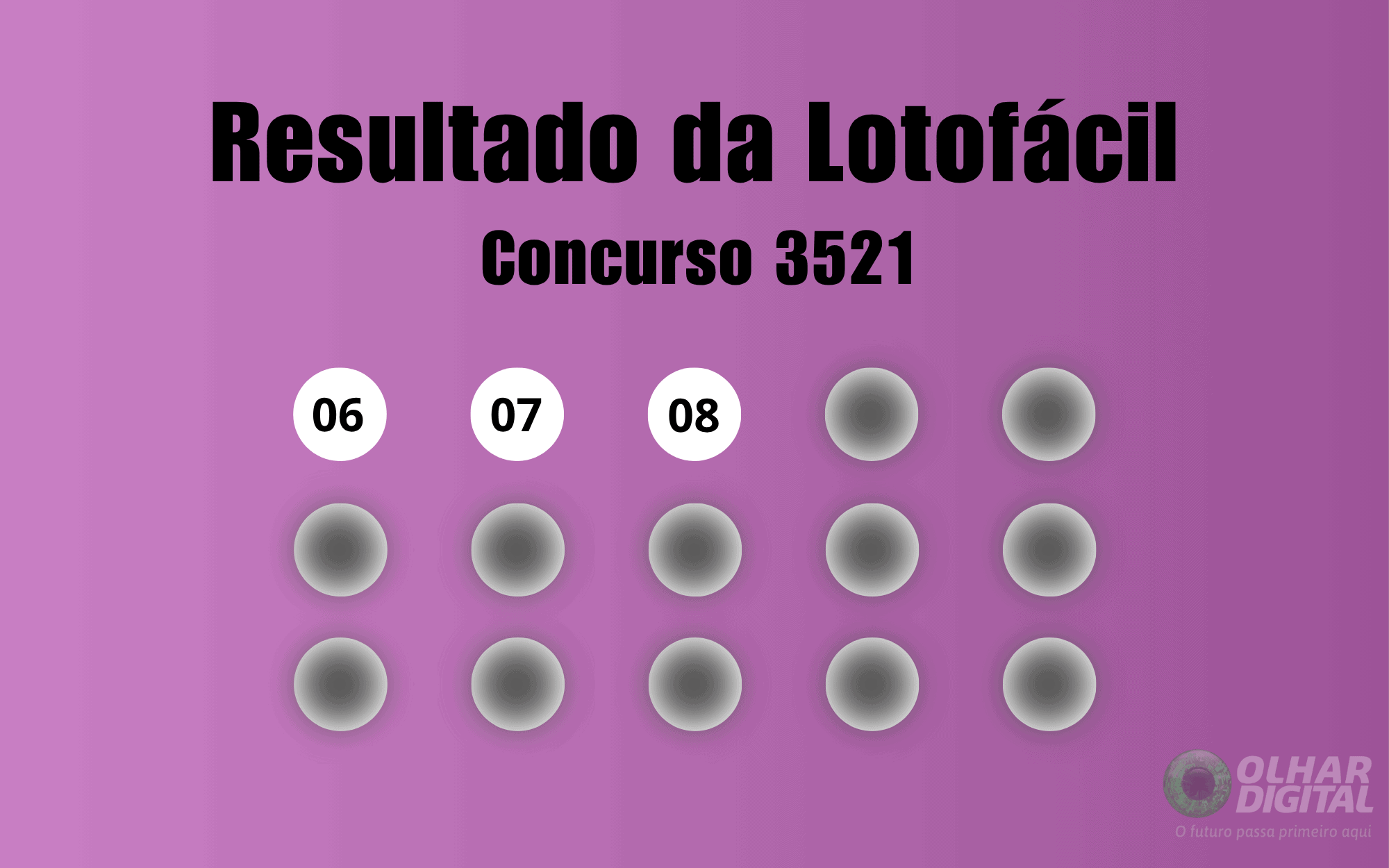 Lotofácil 3521: dez apostas levam R$ 202 mil cada em prêmio de R$ 1,8 milhão - Imagem do artigo