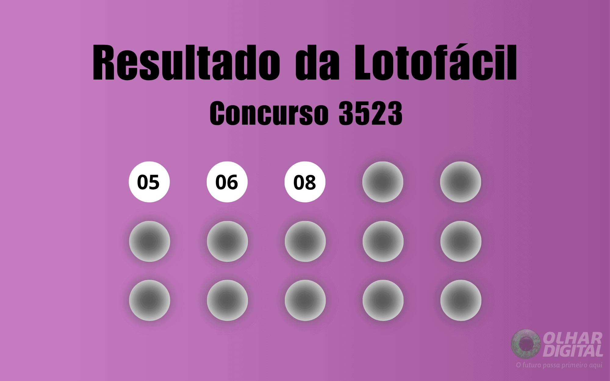 Lotofácil 3523 acumula e próximo prêmio pode chegar a R$ 5 milhões - Imagem do artigo