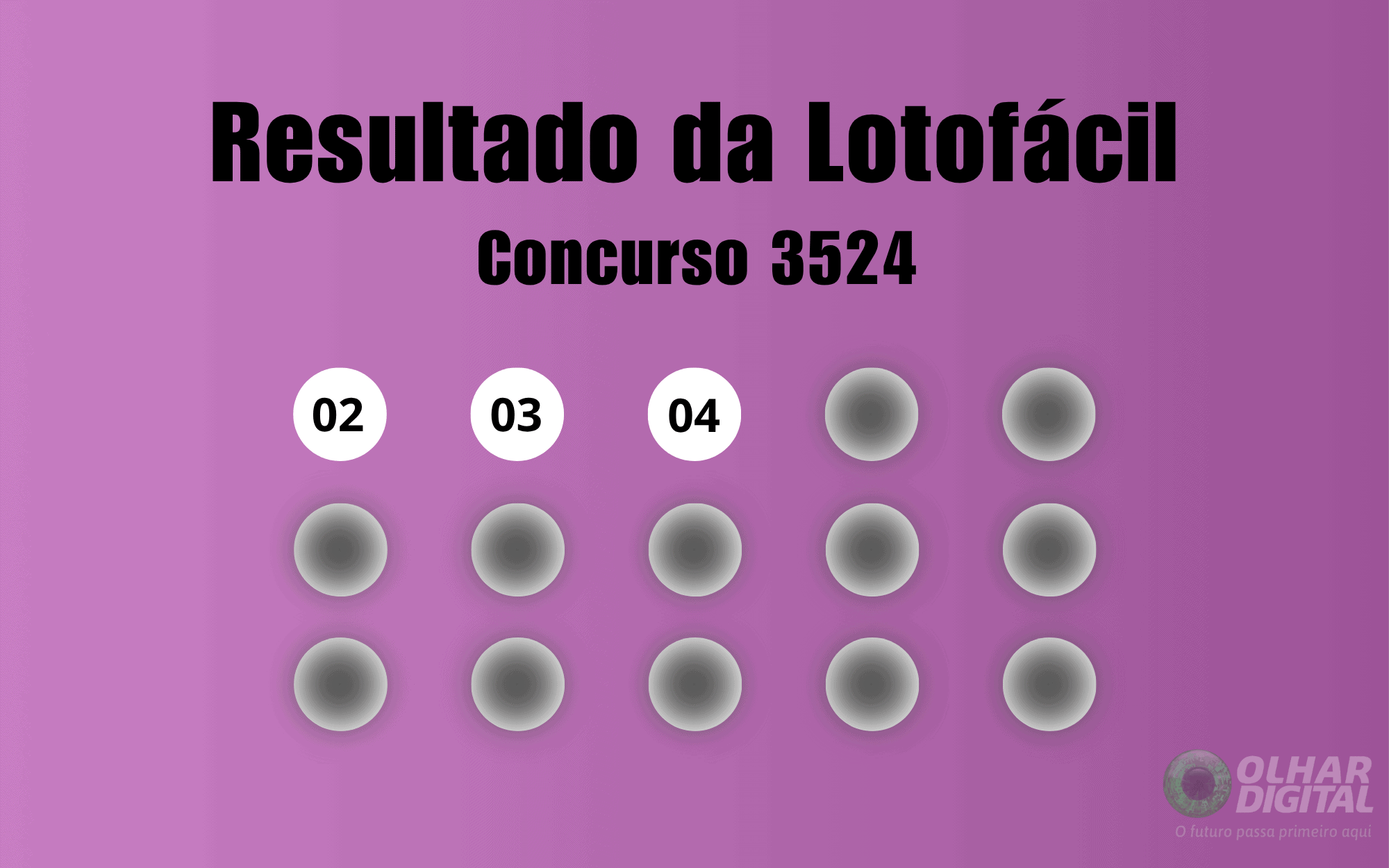 Lotofácil 3524: sete ganhadores levam R$ 58,1 mil cada; veja números sorteados - Imagem do artigo