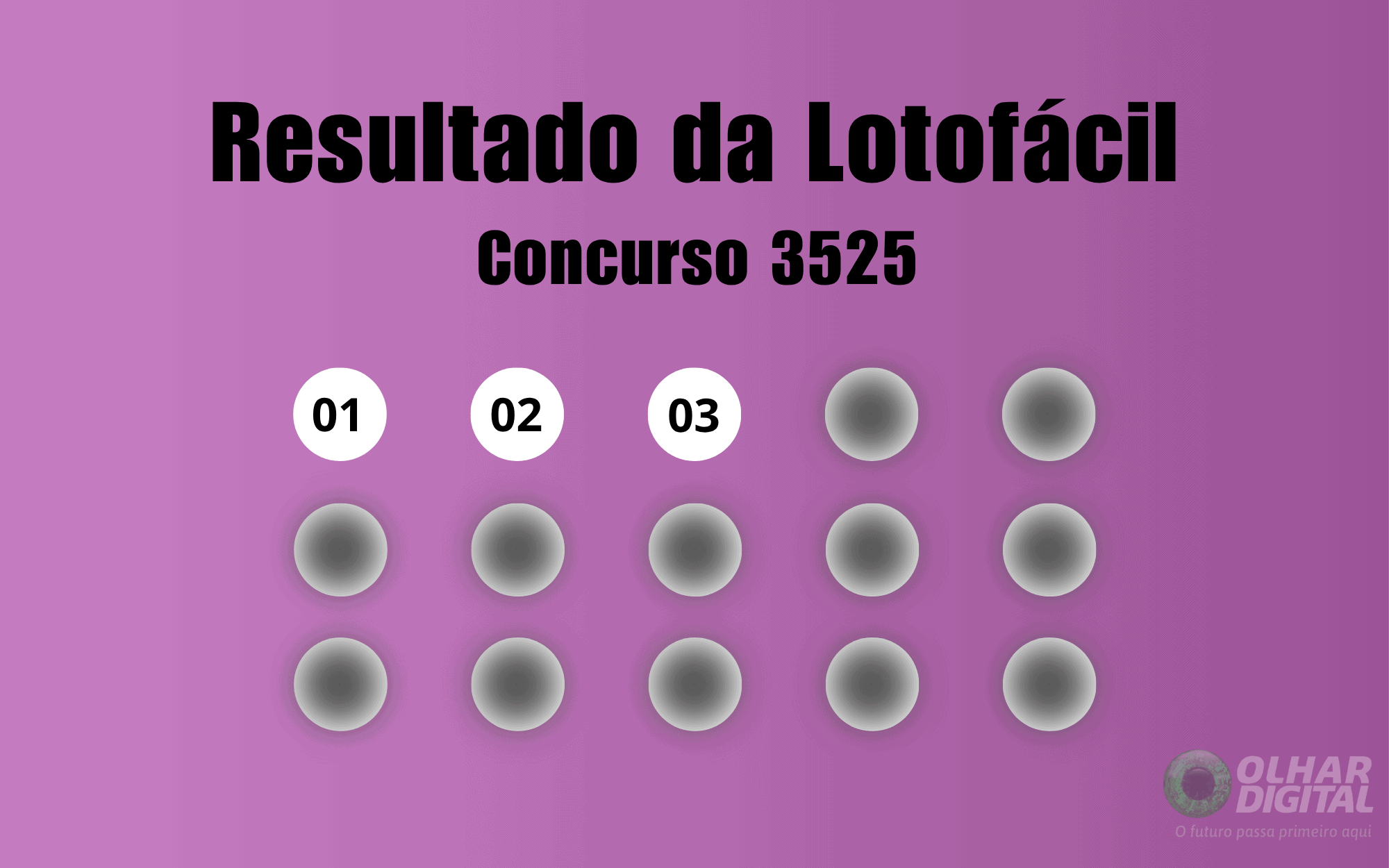 Lotofácil 3525 premia dois apostadores com quase R$ 848 mil; confira os números sorteados - Imagem do artigo