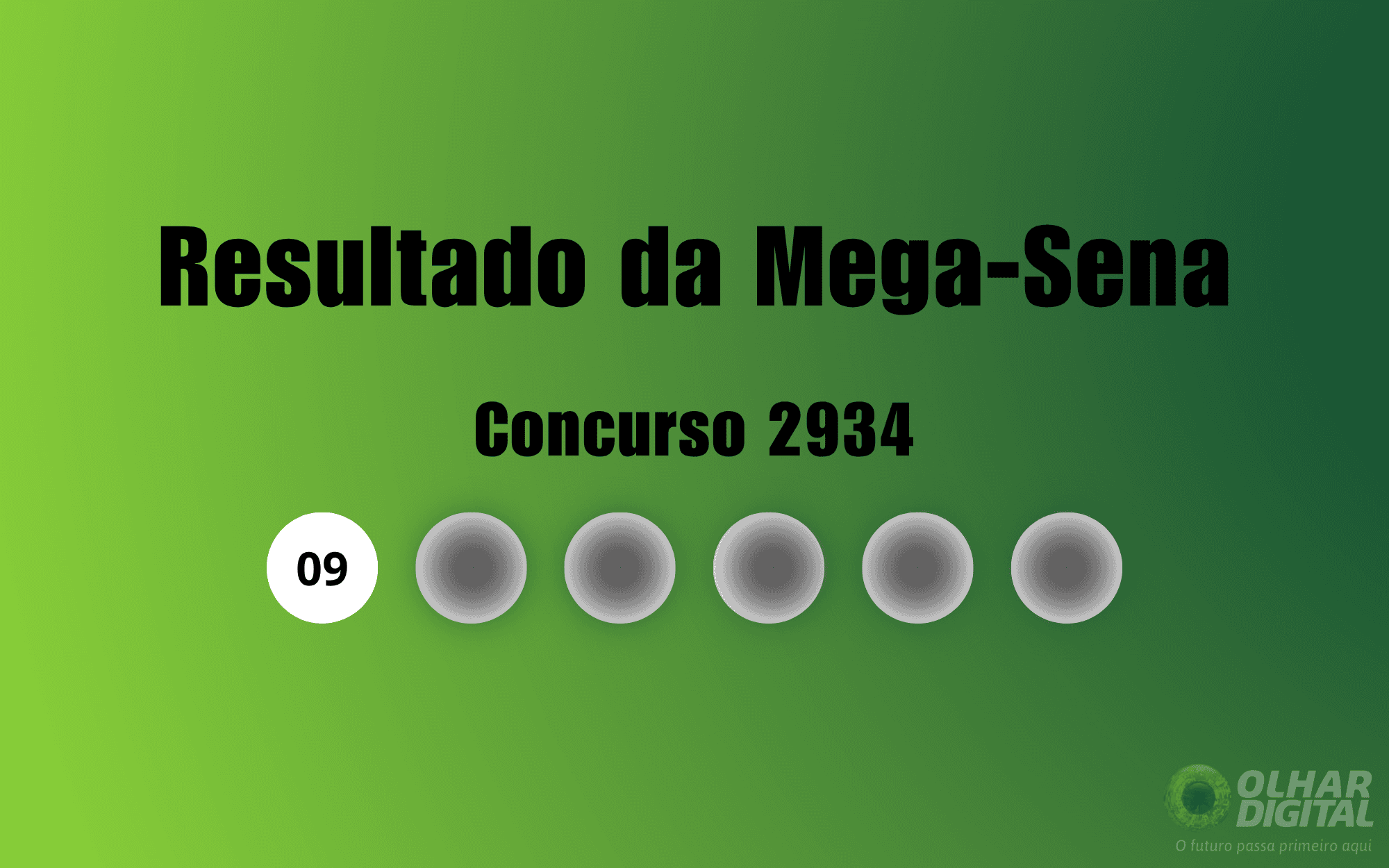 Resultado da Mega-Sena 2934: prêmio acumula e próxima estimativa chega a R$ 34 milhões - Imagem do artigo