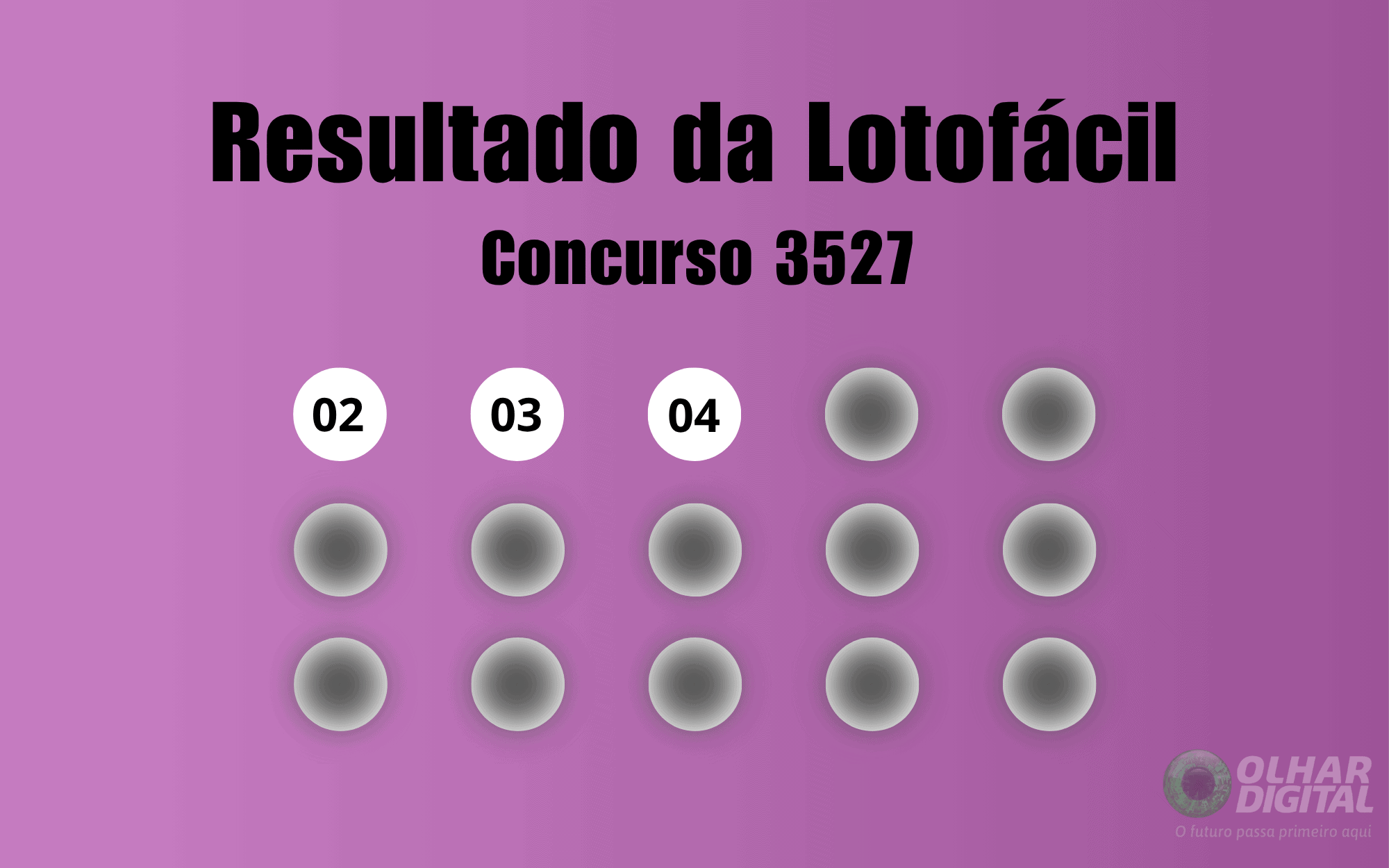Lotofácil 3527: confira os números sorteados e a divisão dos prêmios de R$ 5 milhões - Imagem do artigo