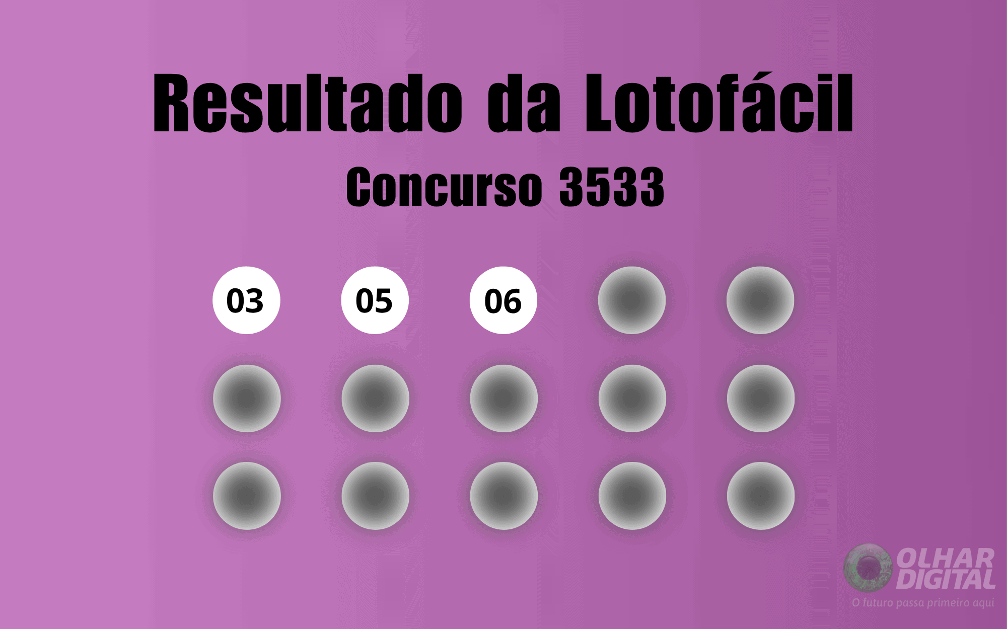 Lotofácil 3533: confira os números sorteados e detalhes do prêmio desta sexta-feira (7) - Imagem do artigo