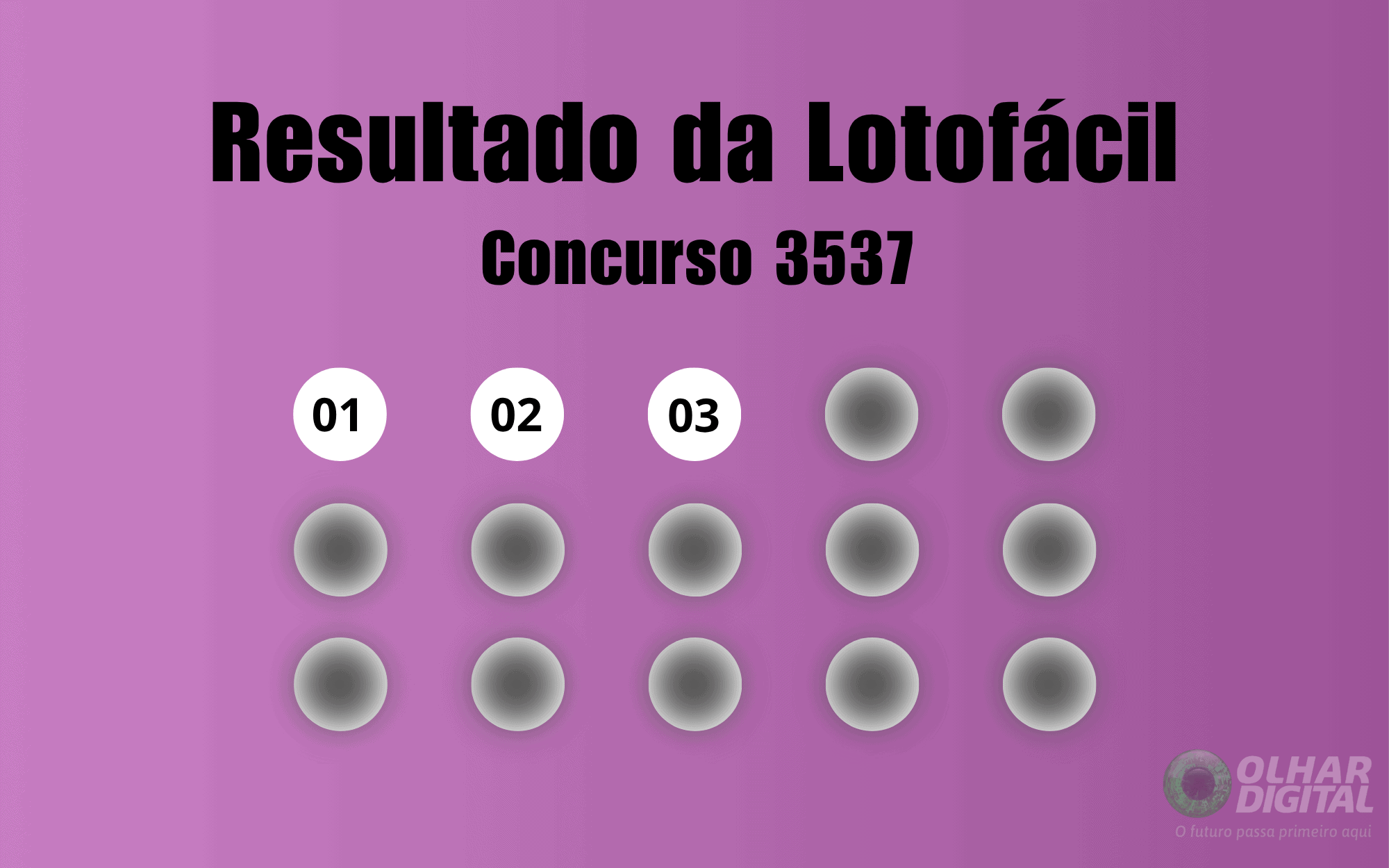Lotofácil 3537 acumula; próximo prêmio é estimado em R$ 5 milhões - Imagem do artigo