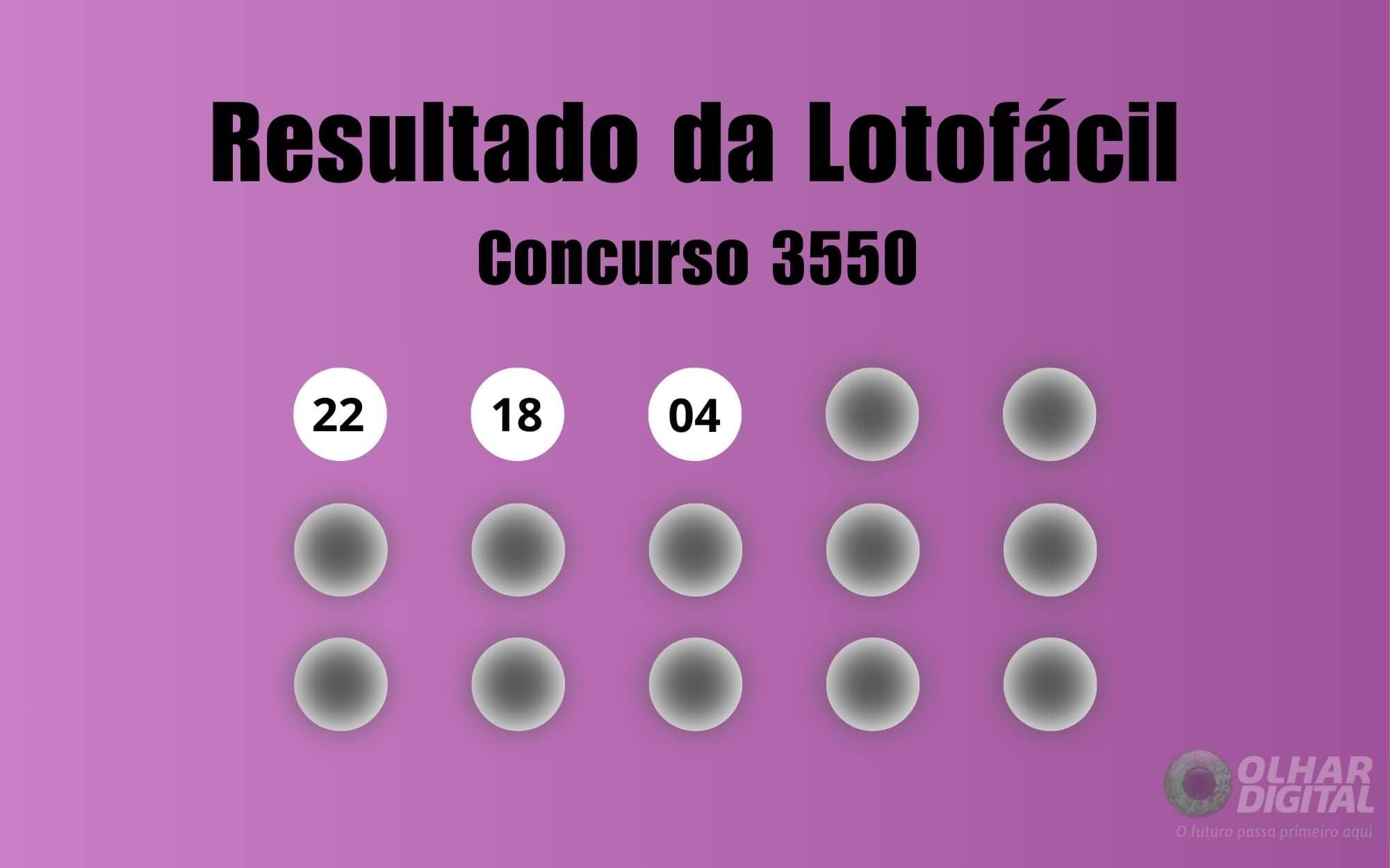 Lotofácil 3550: três apostas dividem prêmio de R$ 7 milhões - Imagem do artigo