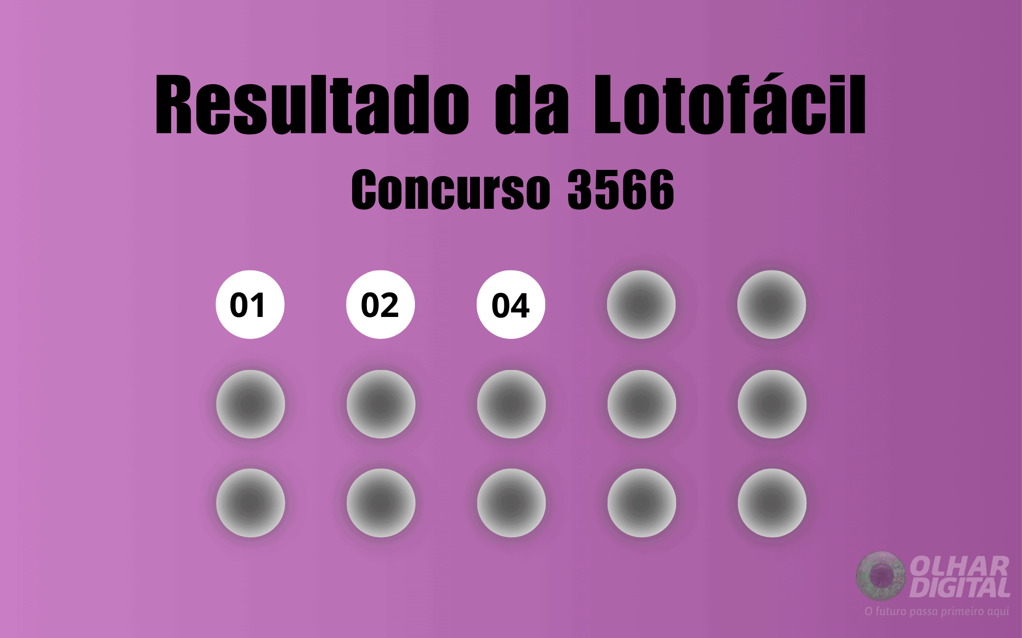 Lotofácil 3566 acumula; prêmio do próximo sorteio é estimado em R$ 5 milhões - Imagem do artigo