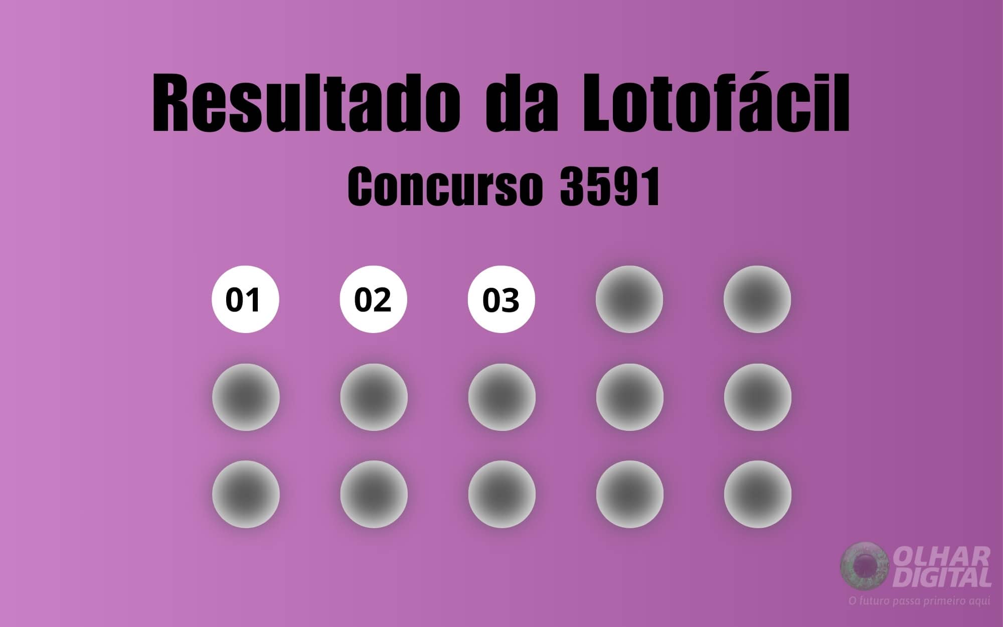 Lotofácil 3591 acumula e próximo prêmio pode chegar a R$ 5,5 milhões - Imagem do artigo
