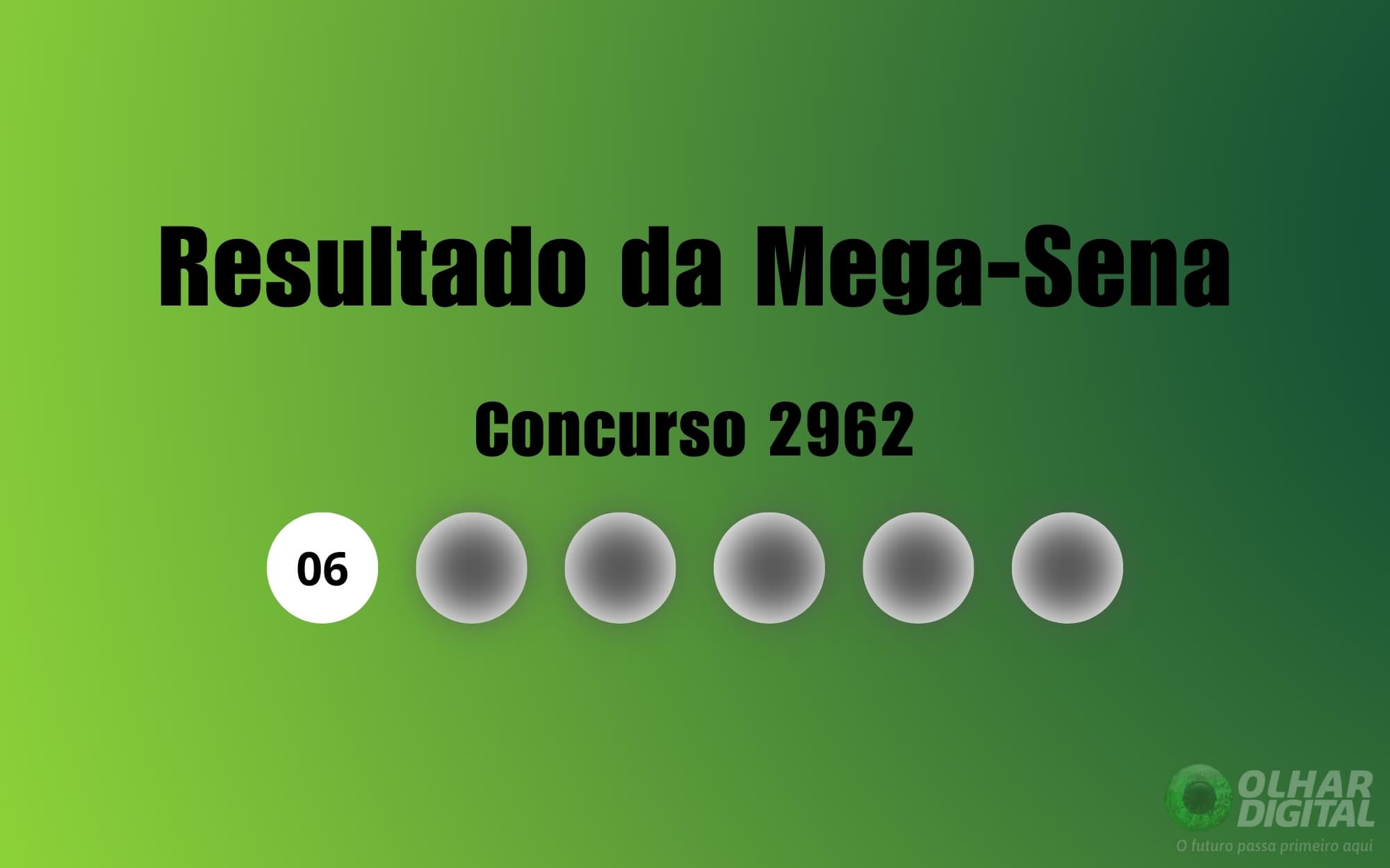 Mega-Sena acumula e pode pagar R$ 55 milhões no concurso 2963 - Imagem do artigo